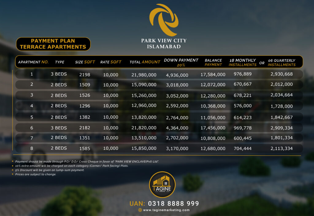 Payment Plan Terrace Apartments