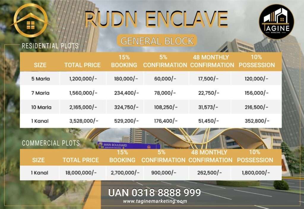 Rudn Enclave General Block 