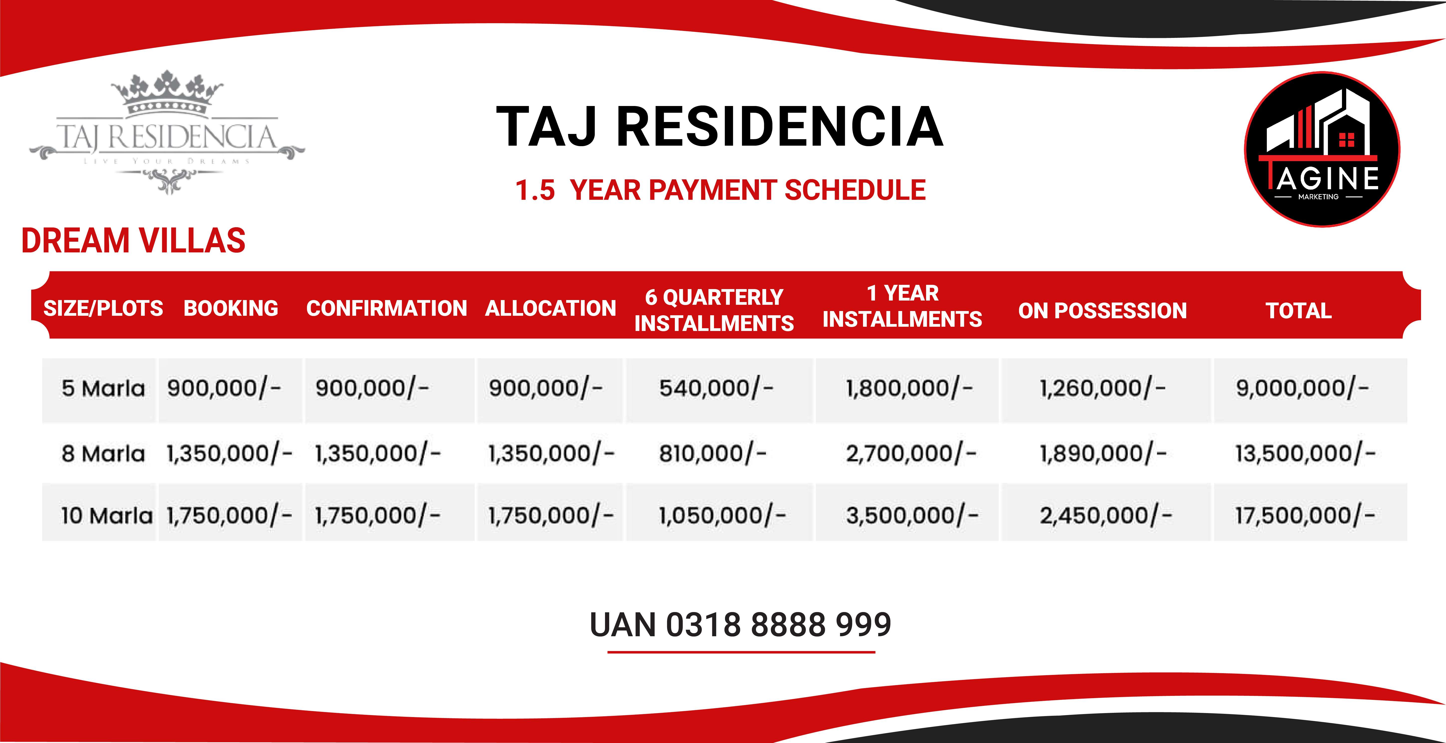 TAJ RESIDENCIA PAYMENT PLAN 1.5 YEAR DREAM VILLAS 01 