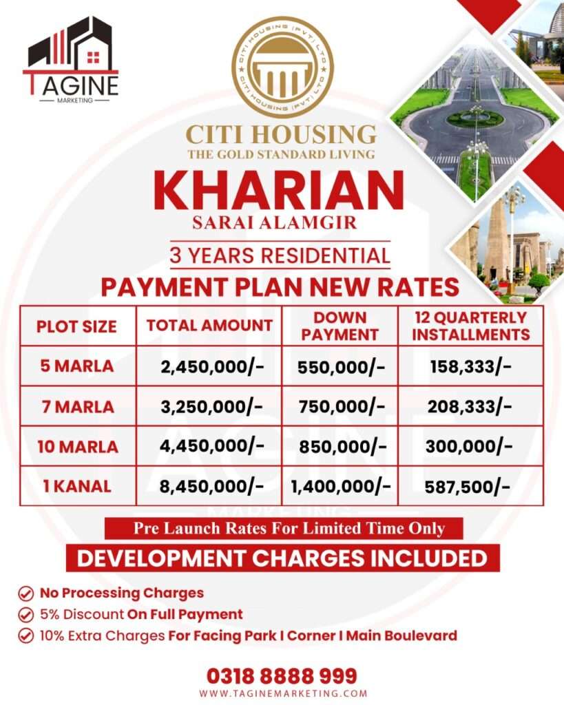Citi Housing Kharian