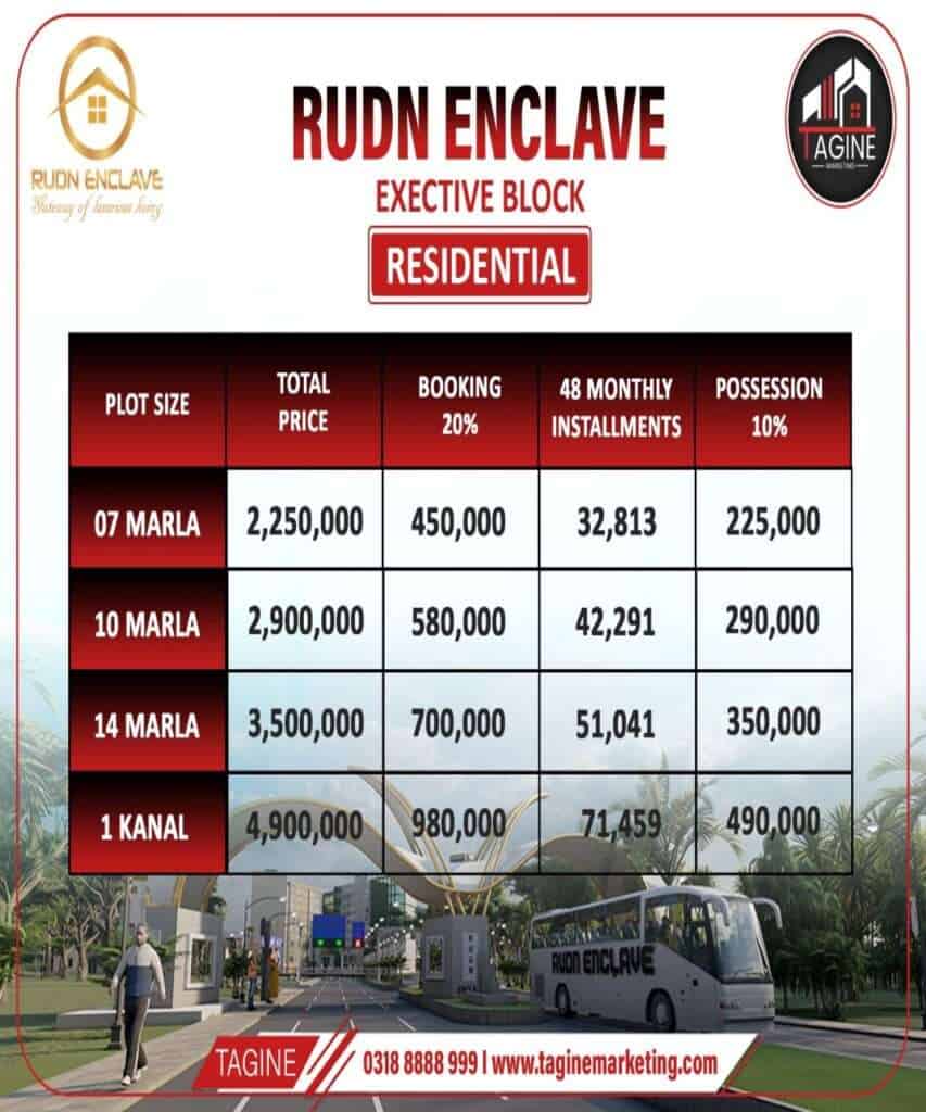 Rudn Payment Plan