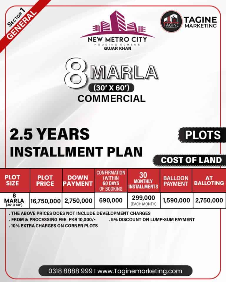 New Metro City 8 Marla