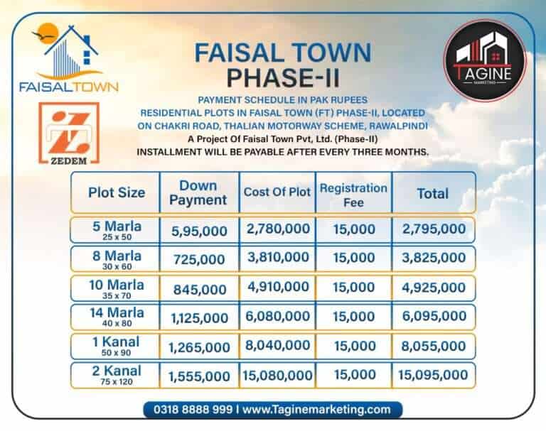 Faisal Town Phase 2