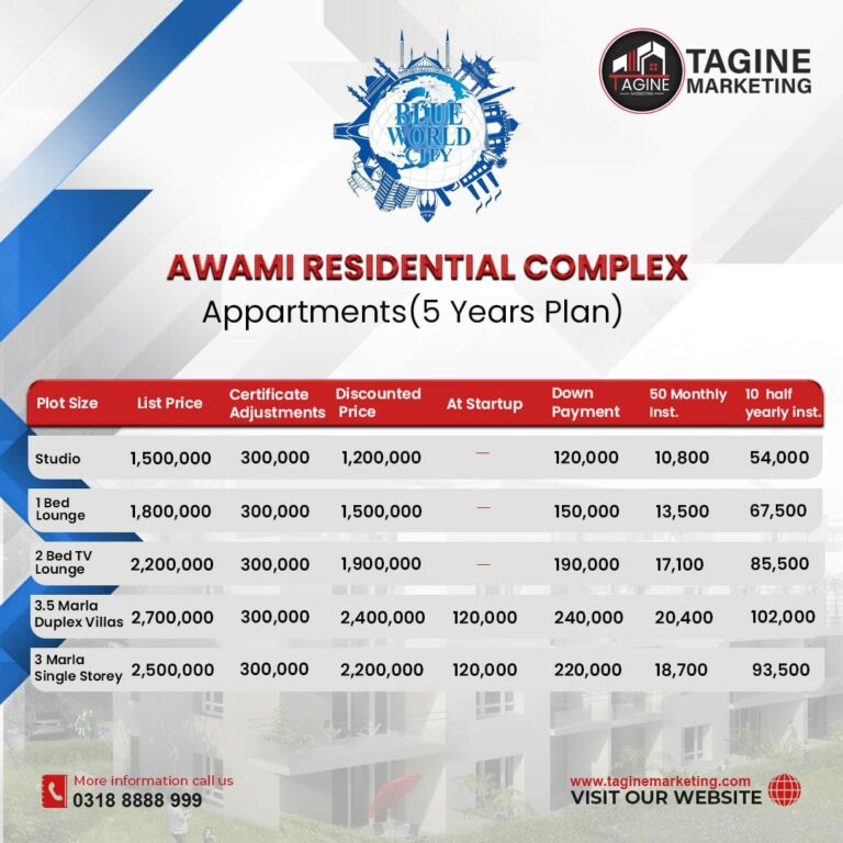 Blue World City Awami Residentail Complex Appartments (5 Years Plan)