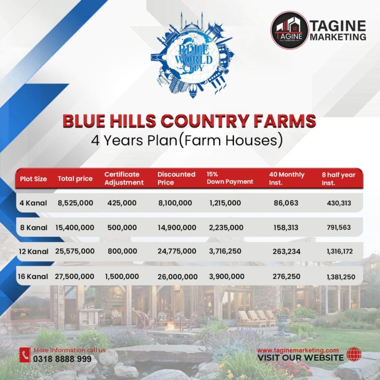 Blue World City Blue Hills Country Farms