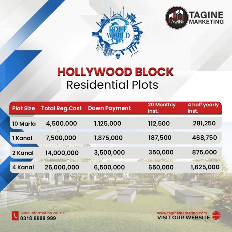Blue World City Hollywood Block Residential Plots