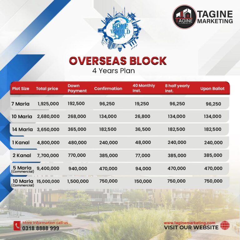 Blue World City Overseas Block 4 Years Plan