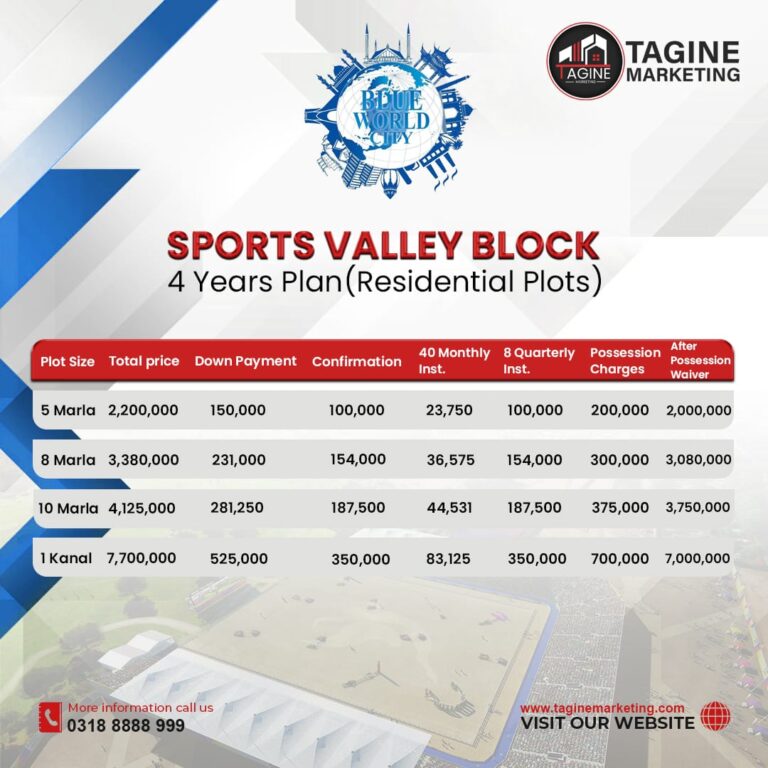 Blue World City Sports Valley Block 4 Years Plan (Residental Plots)