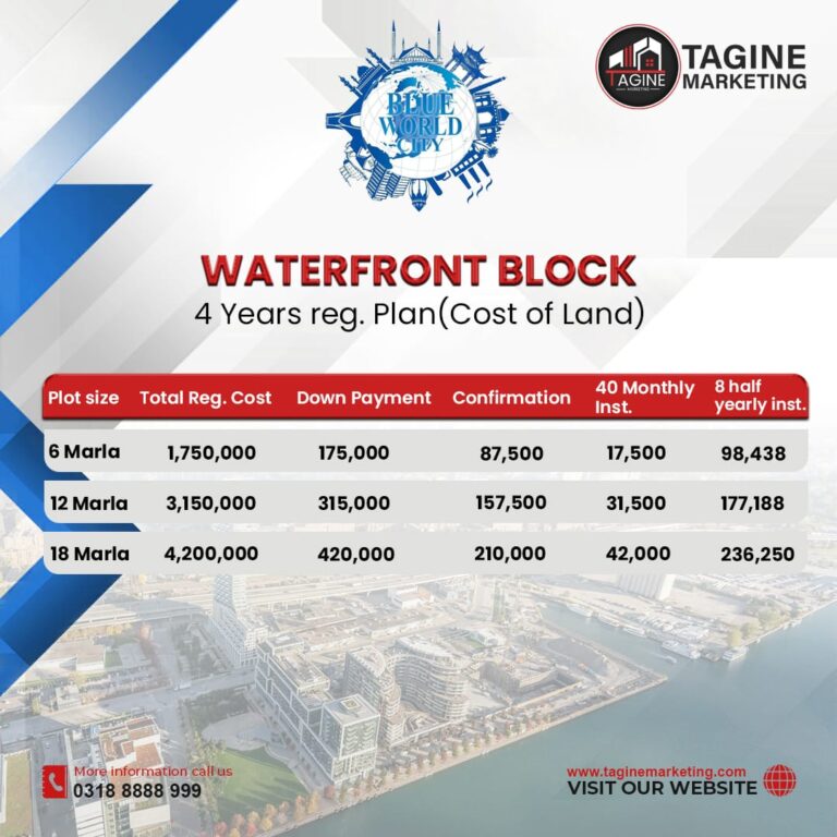 Blue World City Water Front Block 4 Years Residential Plan (Cost of Land)