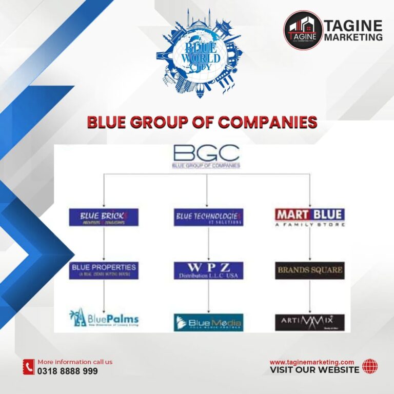 Blue Group of Companies