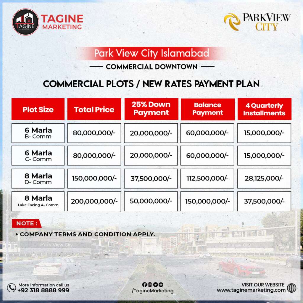 Park View City Commercial New Payment Plan