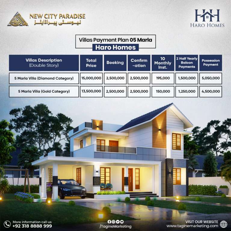 Haro Homes Payment Plan